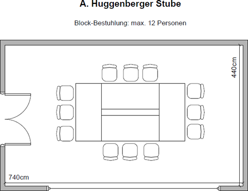 Sitzungszimmer Huggenberger-Stube